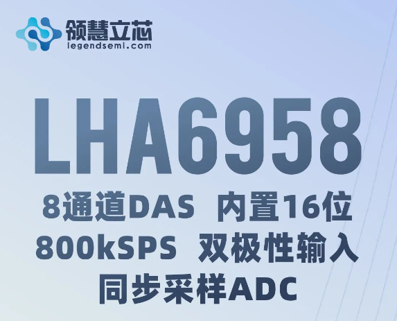 【領慧立芯新品發(fā)布】LHA6958：8通道(dào)DAS，内置16位、800kSPS、雙極性輸入、同步采樣(yàng)ADC